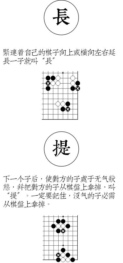 围棋家长必须懂的一些基本围棋常识
