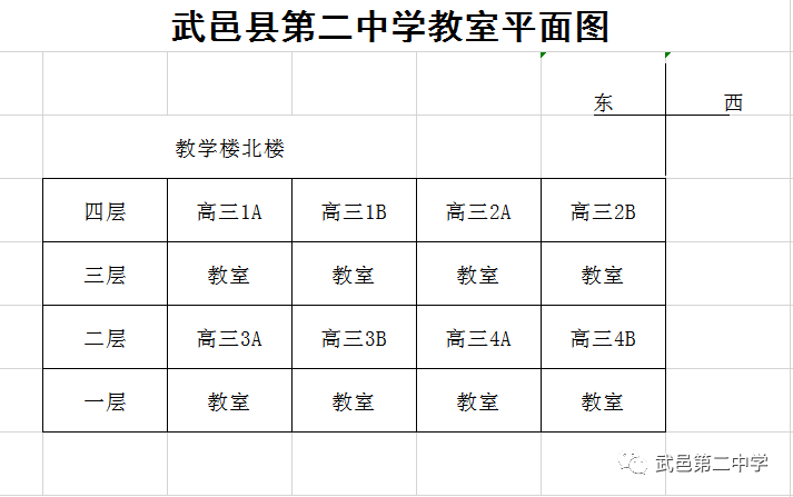 高三年级学生教室平面图分布图,分布图,餐厅座位图及宿舍安排