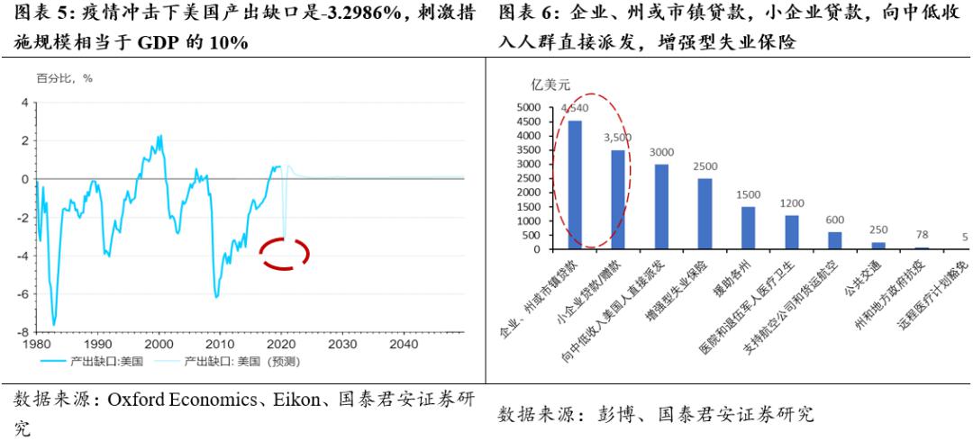 1亿人1万亿美元GDP_比特币重回1万亿美元