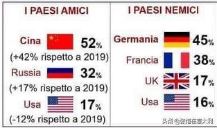 意大利经济总量在欧洲排第几_中世纪意大利经济(2)