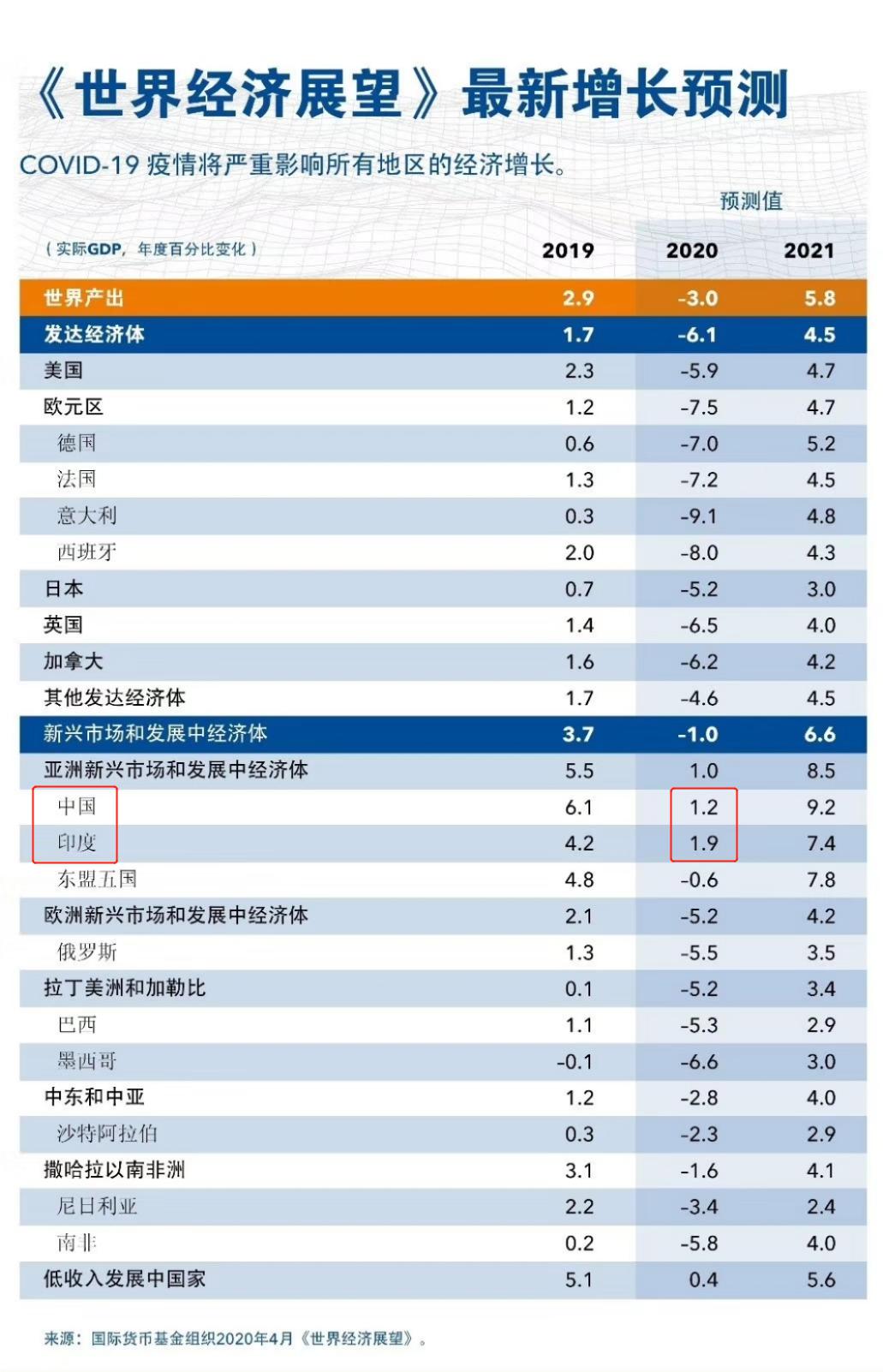 任泽平人口危机越来越近_越来越好图片(3)