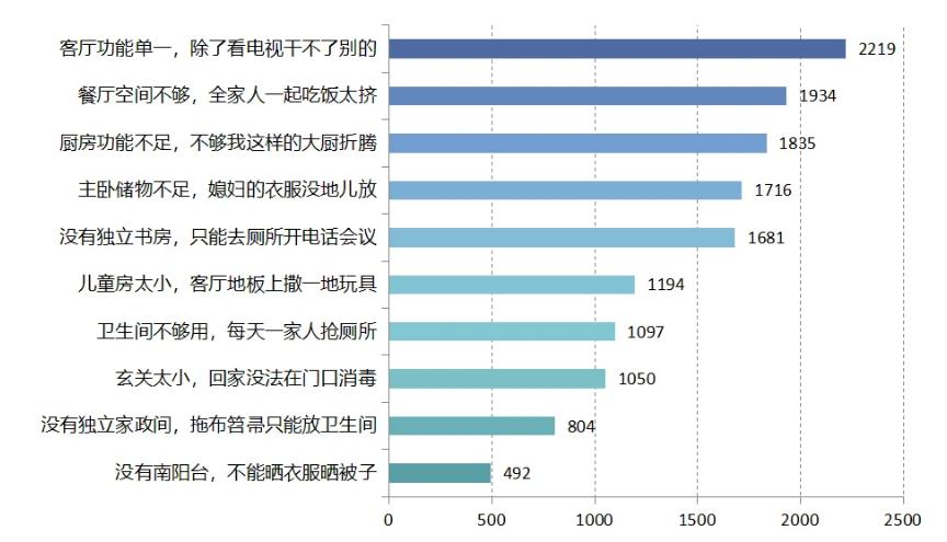 2020广州市第一季度g_广州市第一中学图片(2)