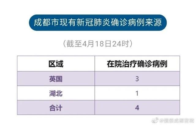 武汉输入人口_武汉人口分布图(2)