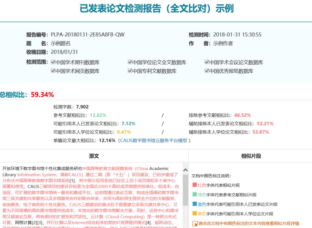 noteexpress—论文查重  (由万方数据提供技术支持) 3,万方检测报告