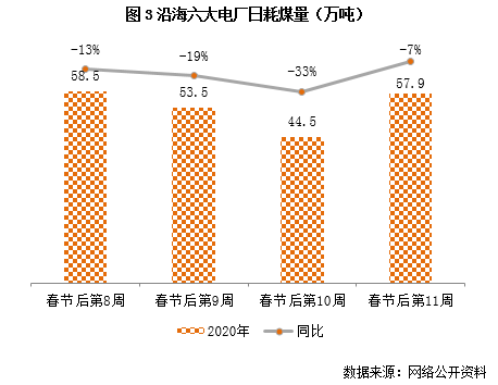 人口规模指数_人口潜力指数地理图