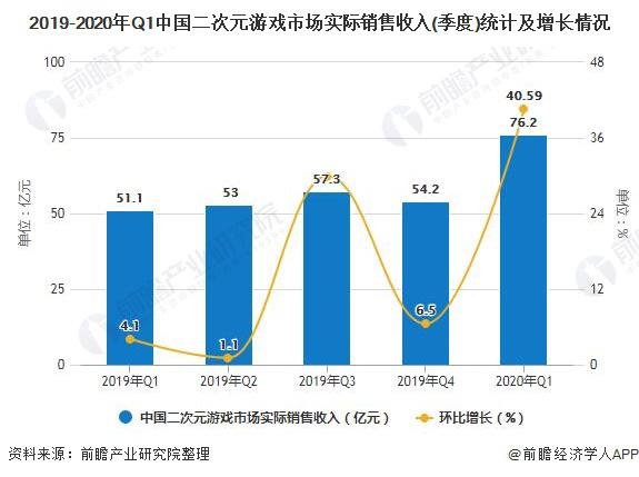 2020广东各市人口增长_广东各市人口排名(3)