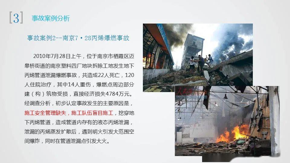 运行例会燃气事故案例学习|ppt