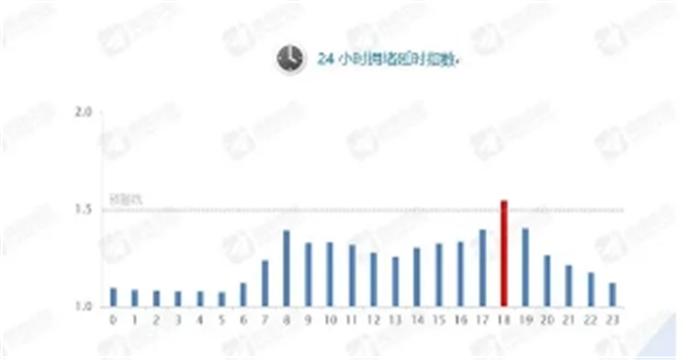 2020各地流入人口_人口普查(2)