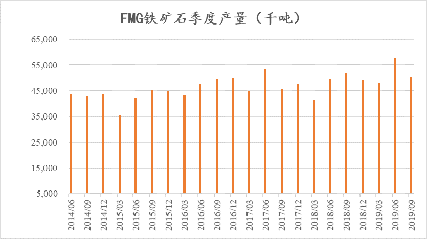 澳大利亚2020一季度g_2020年澳大利亚火灾