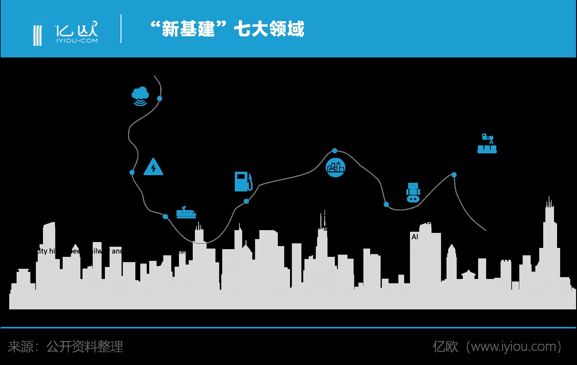 人均gdp首次站上美元的新台阶_官宣 中国大陆人口超14亿,人均GDP破1万美元(3)