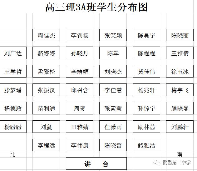 高三年级学生教室平面图分布图分布图餐厅座位图及宿舍安排