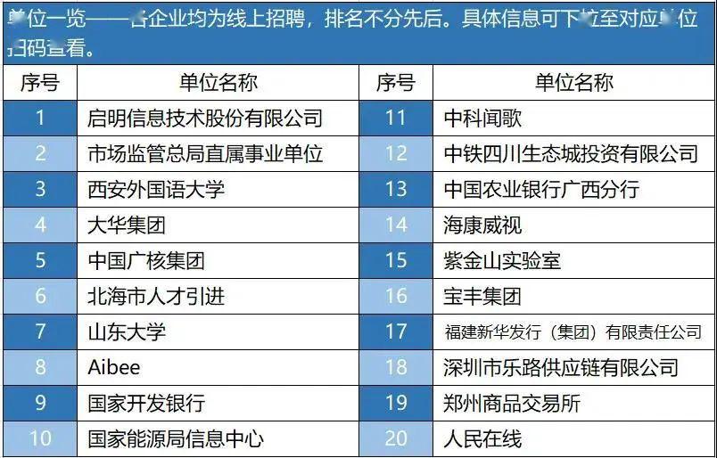 2020广西人口条例_广西的面积和人口(2)