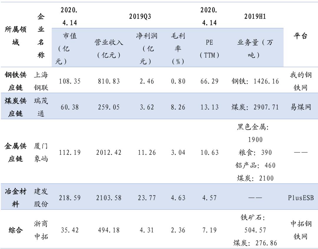 二级市场购买股票记入gdp吗_股票头像