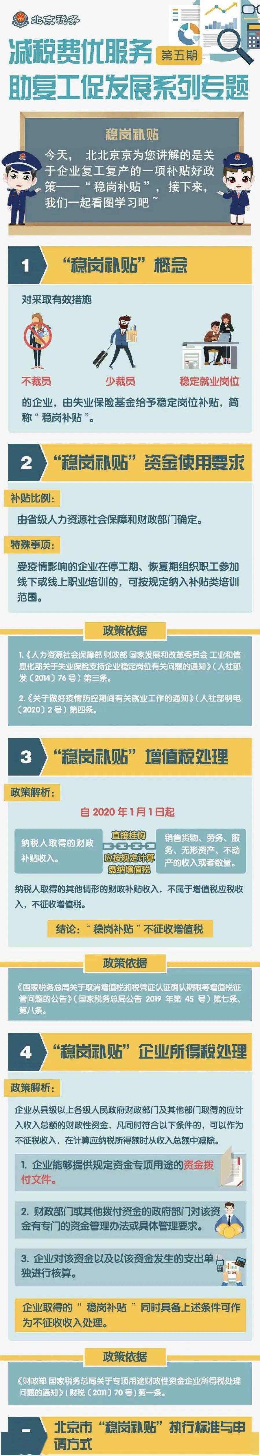 企业复工复产的"稳岗补贴"好政策