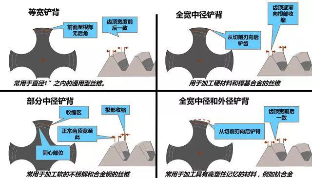 点击进入看图评论