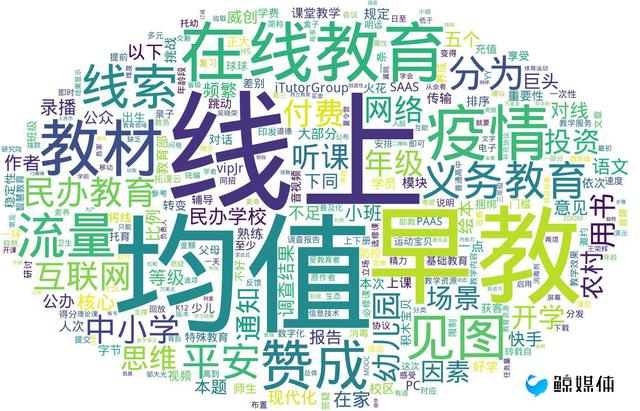 邰慧：【鲸媒体早报】瑞思教育任命邰慧为新 COO 助力推进数字化战略