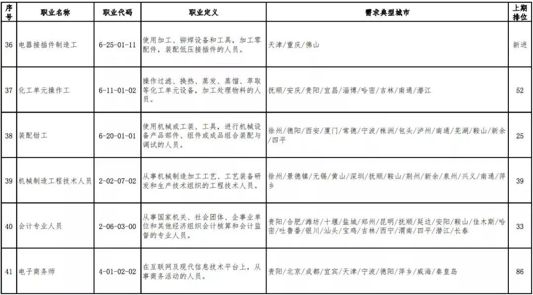 人口管理含义_流动人口管理宣传展板