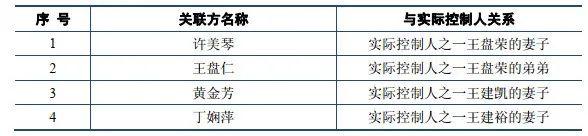 中电电机翻墙创始人的前半生：参与村企改制起