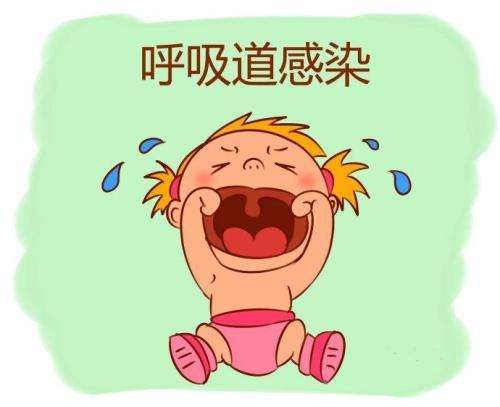 为什么会得鼻炎引起咳嗽 afa1778e35bb47f68fcee8b3c99dae4c.png