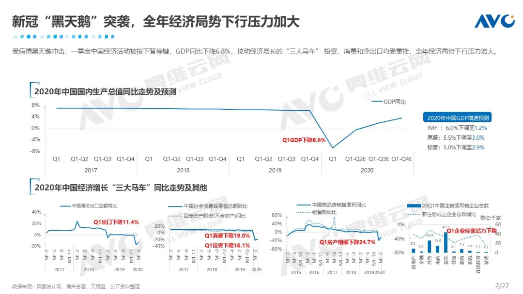 2020年我国第一季度g_我国2020年航天图片