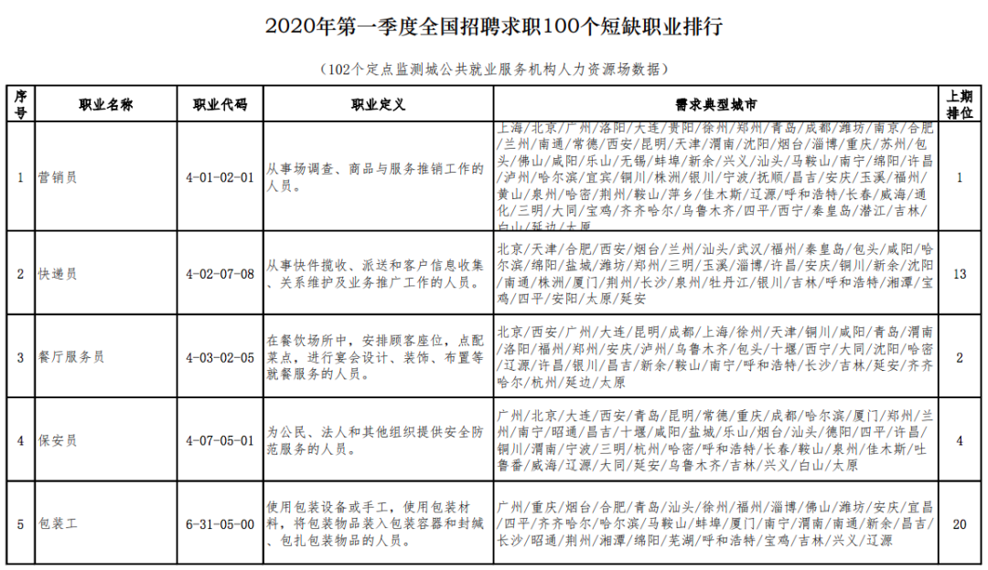 人口计生管理员一年工作概述_努力工作图片(3)