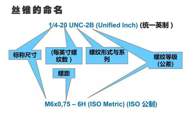 点击进入看图评论