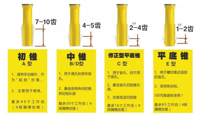 点击进入看图评论