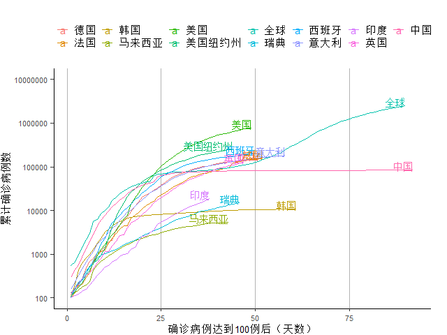 疫情GDP为负_疫情期间gdp变化图(2)