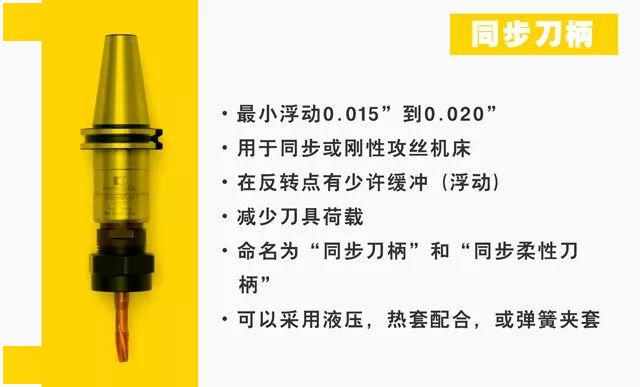 点击进入看图评论