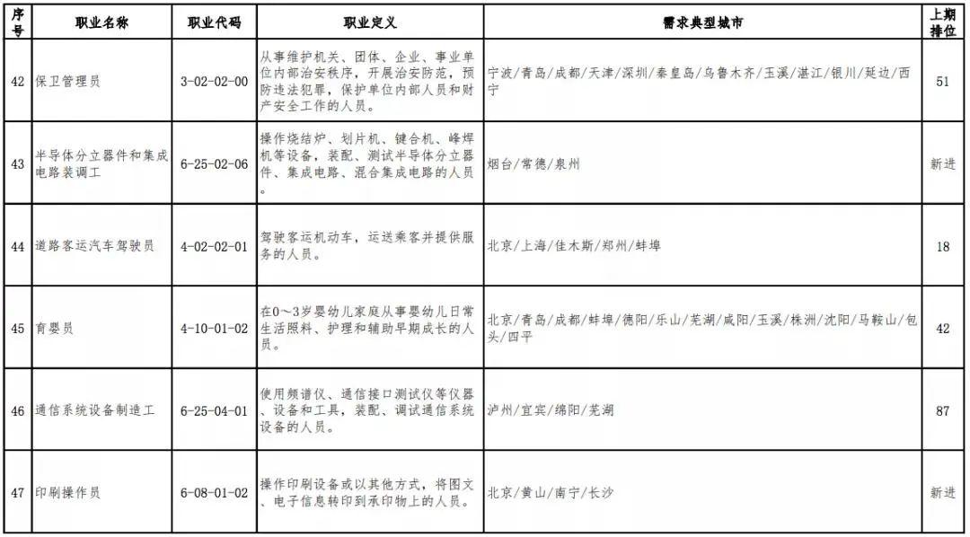 人口管理含义_流动人口管理宣传展板