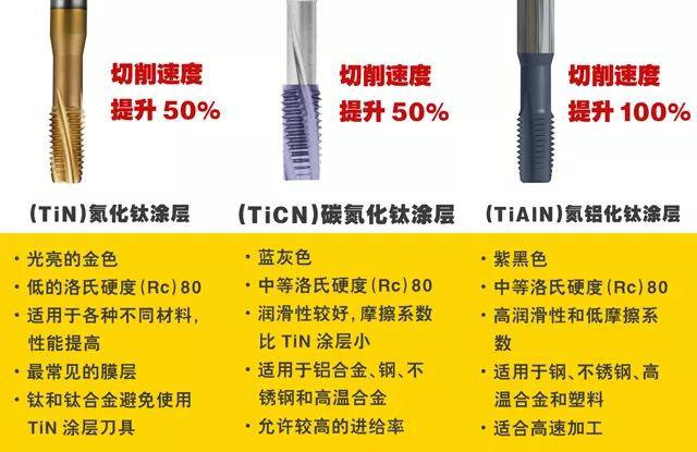 点击进入看图评论
