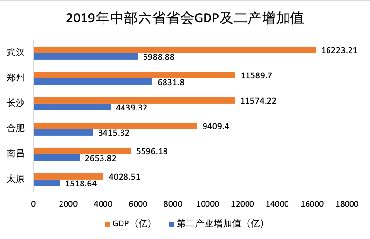 太原铁路局gdp_太原铁路局图片(2)