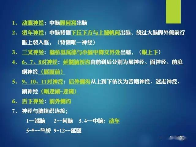 必须收藏12对颅神经最全解剖图谱系统解剖ctmr断层解剖高分辨率dti