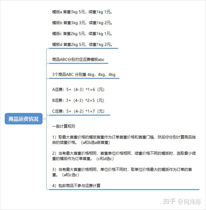 文章配图-4