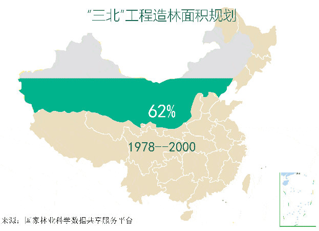 公基备考春季防风沙三北防护林