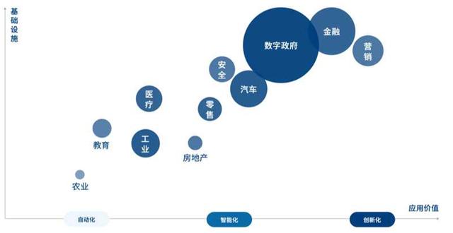 2030陕西省GDP_陕西省地图(3)