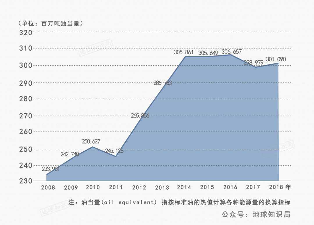 巴基斯坦经济总量排名_巴基斯坦的城市排名(3)