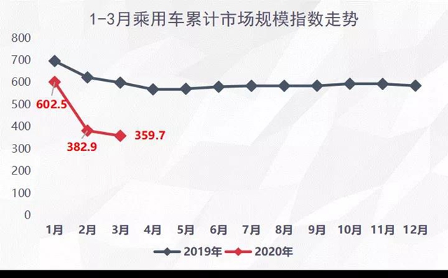 2020年第一季度北京G_2020年北京国庆图片(3)