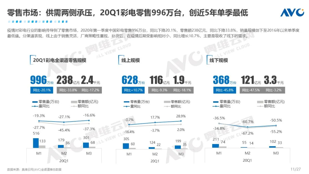 四川各市2020年1季度_2018年四川联考素描(3)