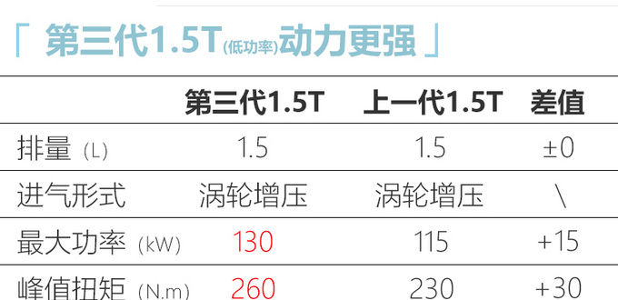 转速高燃烧充分什么原理_香烟燃烧图片(2)