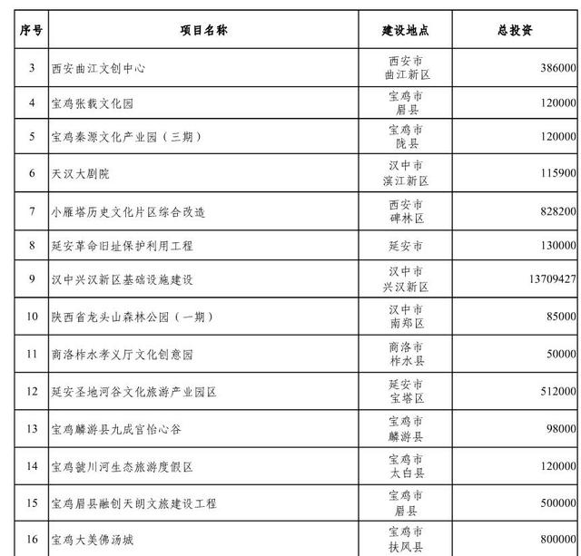 天津蓟州2020年gdp_天津蓟州地图