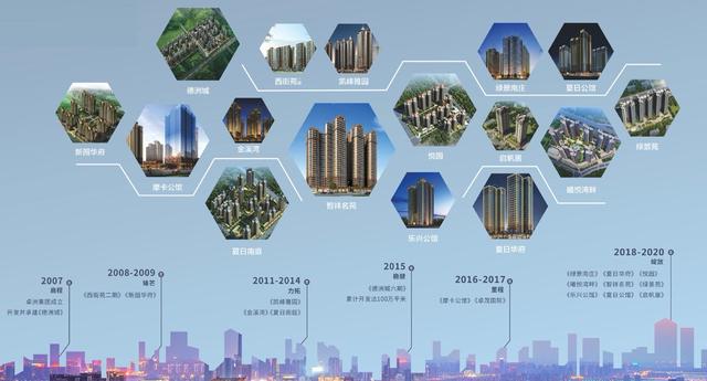 大亚湾经济总量约_大亚湾核电站(3)