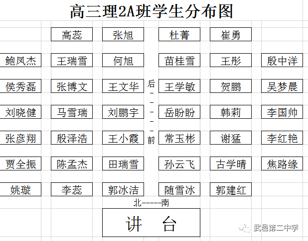 高三年级学生教室平面图分布图分布图餐厅座位图及宿舍安排