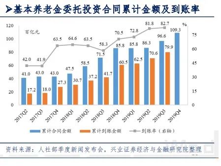 甘肃9000亿GDP还穷啊_山东的GDP这么高,为什么还被说穷