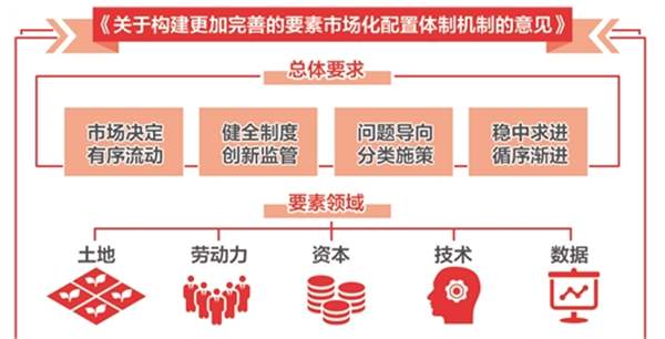 我国数字经济总量超31万亿元_数字1图片