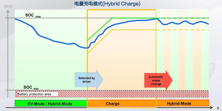 总之一句话是为了GDP_总之就是非常可爱图片