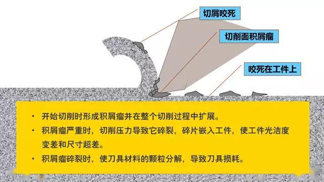 点击进入看图评论