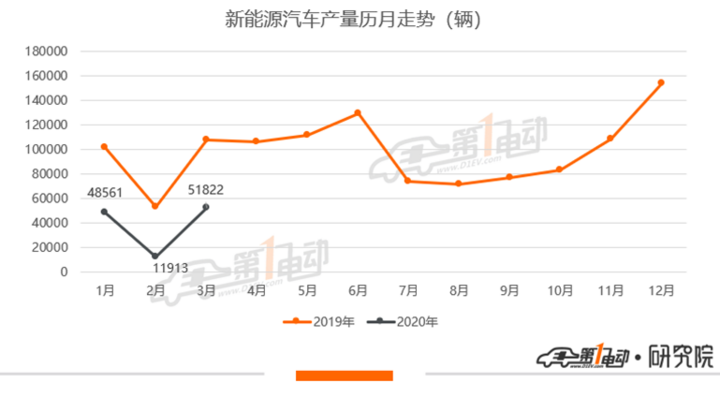 宁德2020年gdp能超莆田吗_莆田 泉州 漳州 宁德 南平,2020一季度人均GDP数据(2)