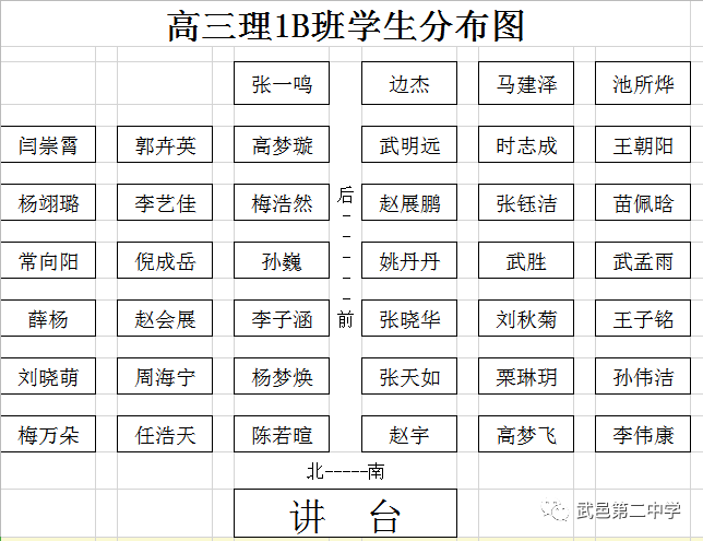 高三年级学生教室平面图分布图分布图餐厅座位图及宿舍安排