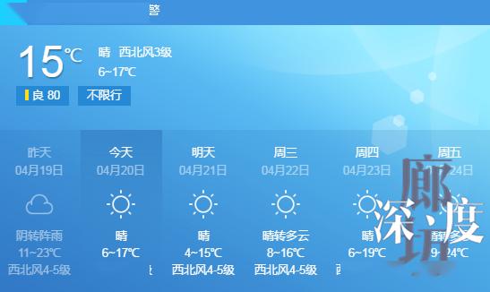 预计2020年西北各省g_2020年各省彩礼价格表(2)